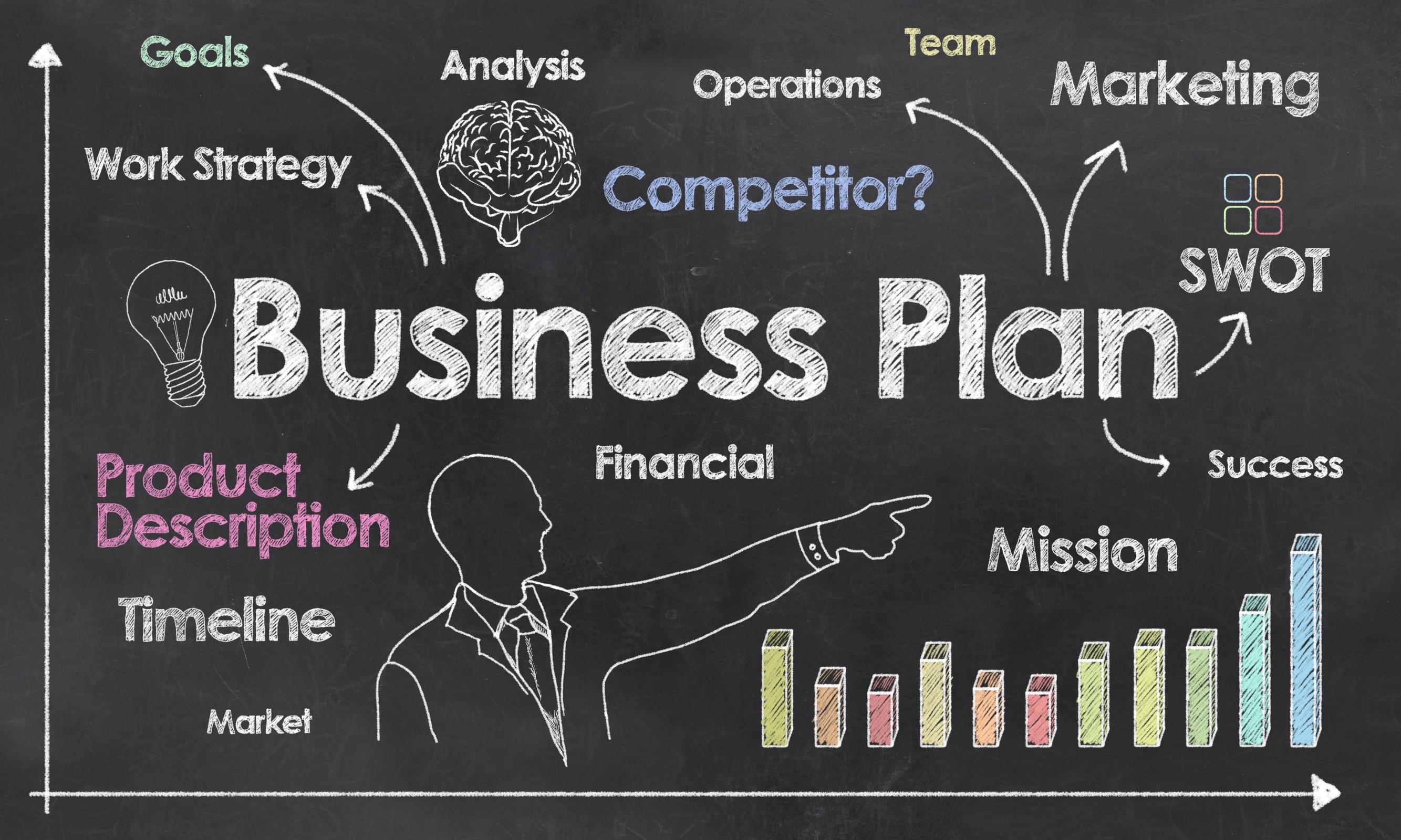 Click the National Write a Business Plan Month: Some useful tips on writing a business plan for your enterprise Slide Photo to Open